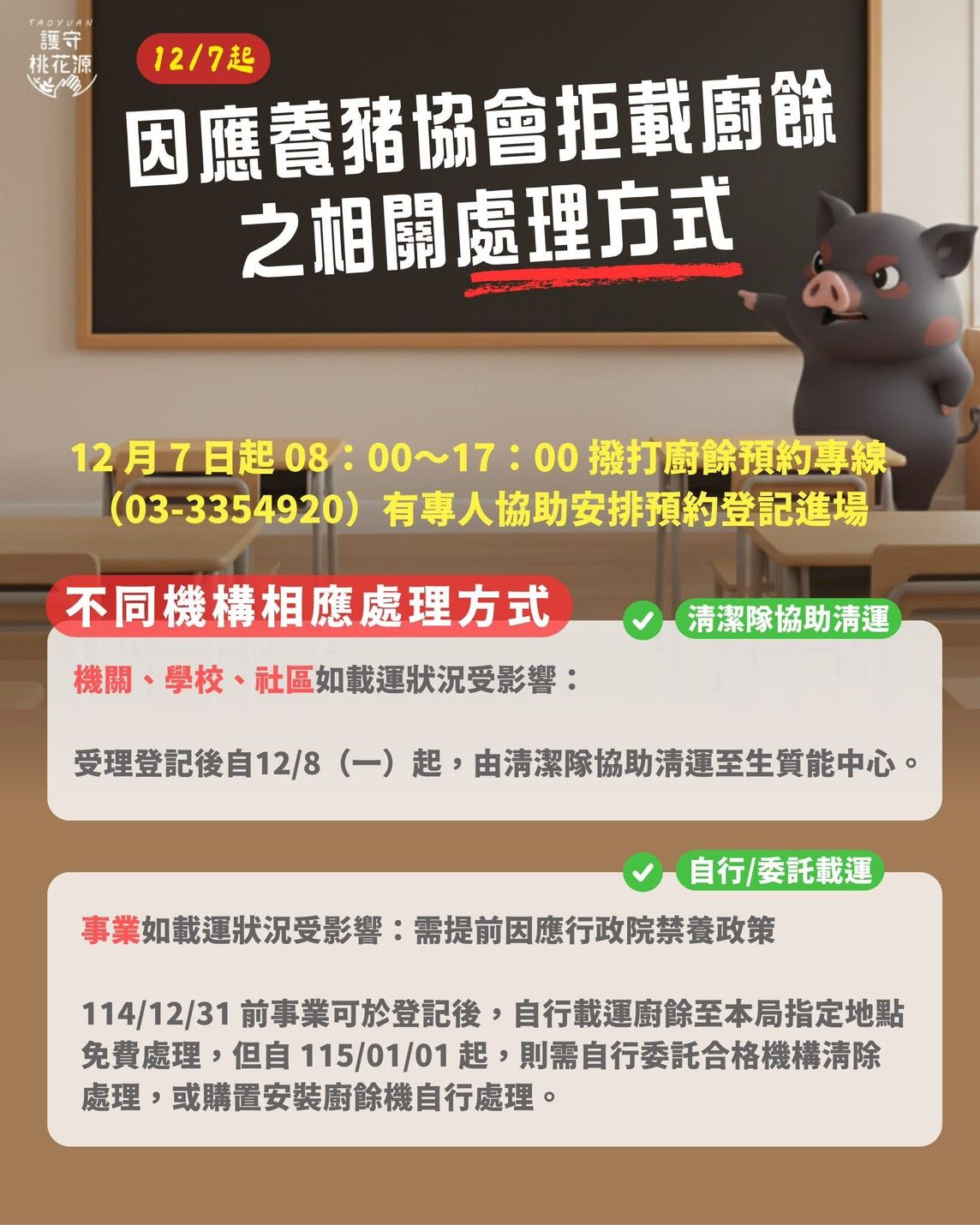 豬農拒收廚餘引發憂心 桃園環保局啟動緊急協助機制 一通電話立即支援 不讓廚餘無處可去(共六張)