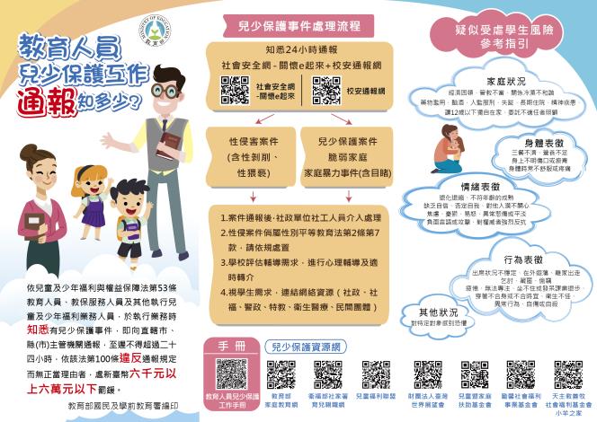 兒少保護處理流程