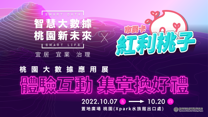 體驗互動集章換好禮