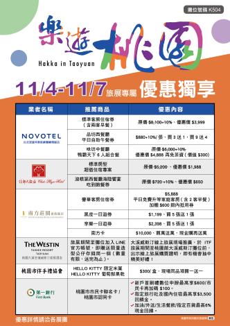 桃園館展攤業者優惠彙整