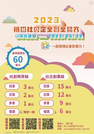 2023桃園社會企業創業競賽海報