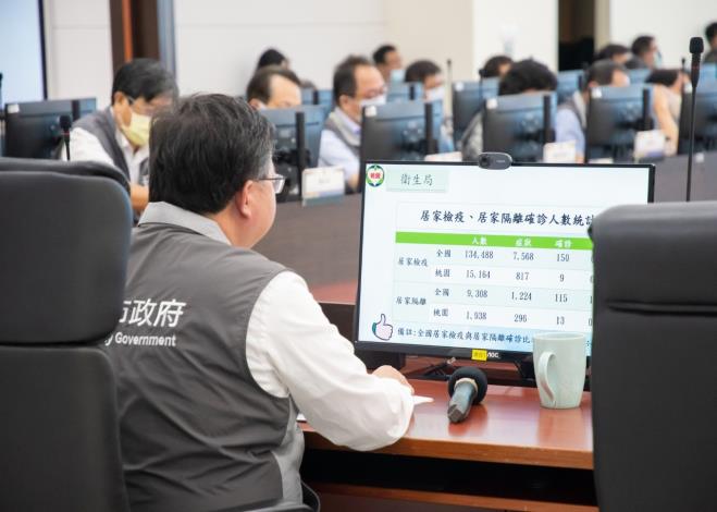 市長聽取衛生局防疫簡報內容