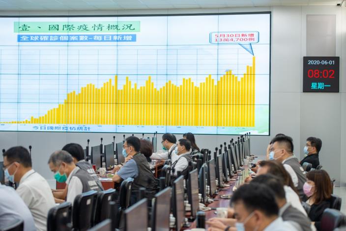 衛生局簡報說明，目前國際疫情概況