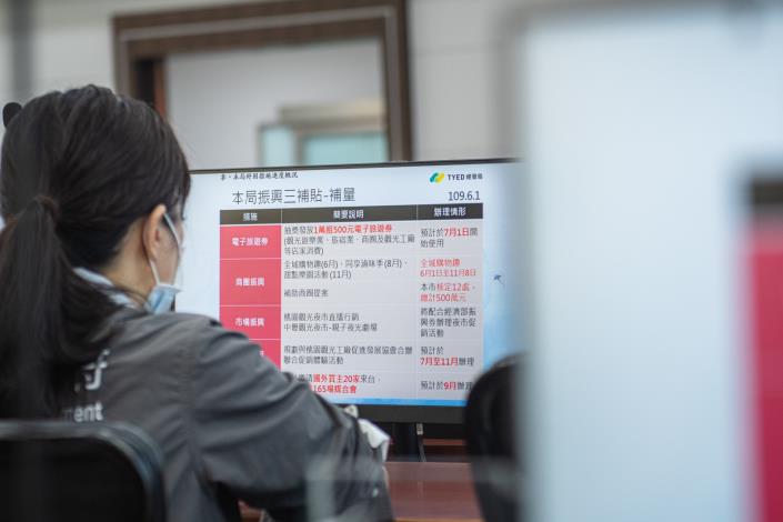 經發局提出振興相關方案