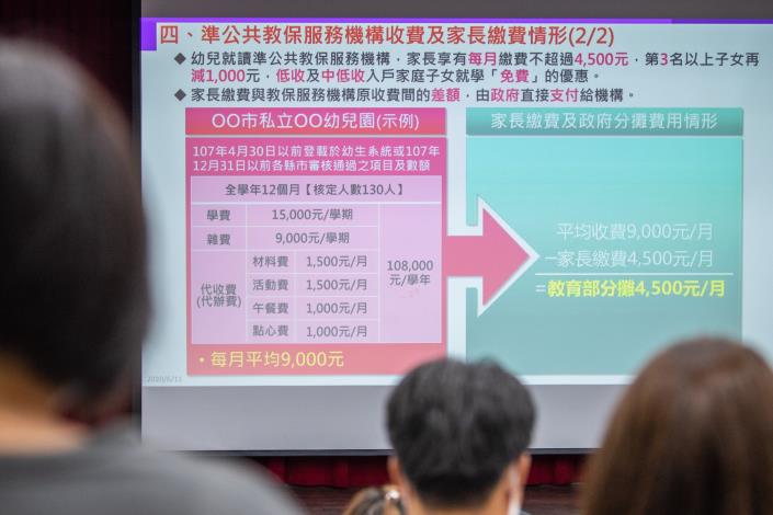 「109學年度準公共幼兒園說明會」說明教保服務機構收費及家長繳費情形