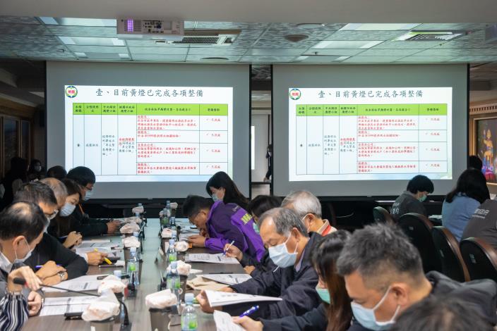 經發局目前已完成水情黃燈時的各項整備工作