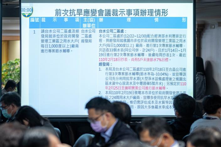 桃市府針對石門水庫嚴峻的水情壓力，持續召開抗旱應變會議