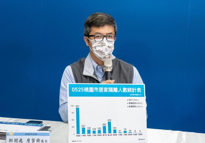 新聞處長詹賀舜說明個案疫調足跡