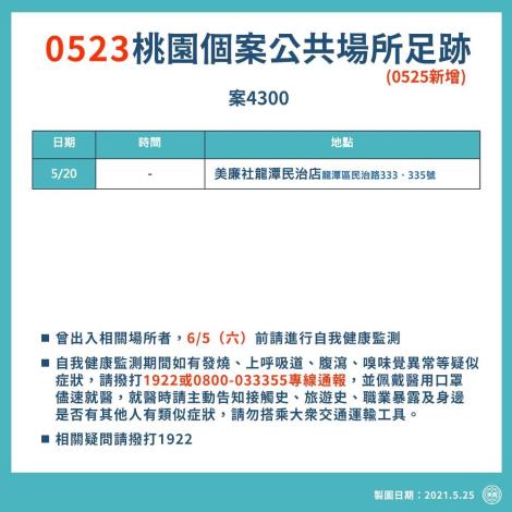 5月25日新增案4300疫調足跡