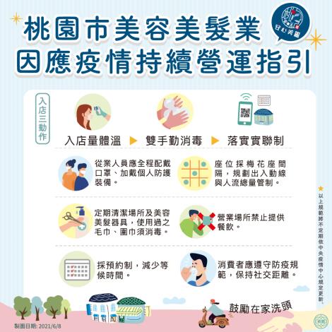 美容美髮業防疫營運指引圖卡
