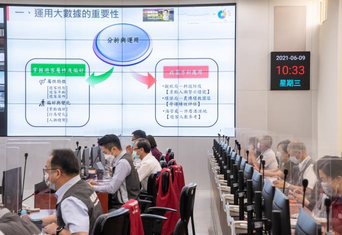 觀旅局報告桃園觀光旅遊大數據分析運用