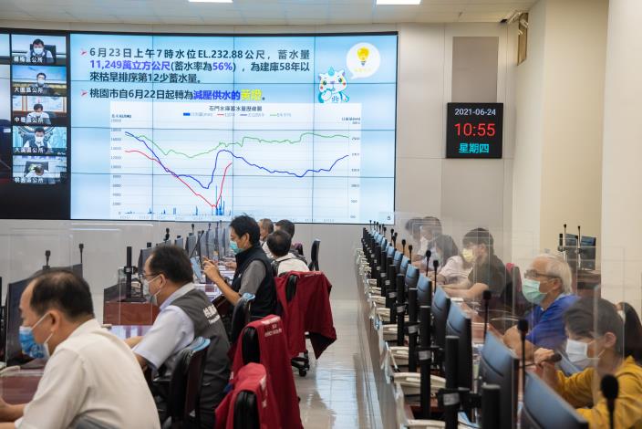 抗旱會議簡報資料