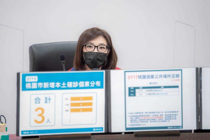 新聞處專委說明今日桃園確診個案分布情形