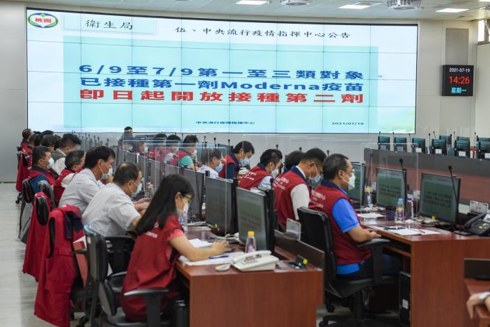 中央流行疫情指揮中心公告6/9至7/9第一至三類對象已接種第一劑莫德納疫苗者，可開放接種第二劑