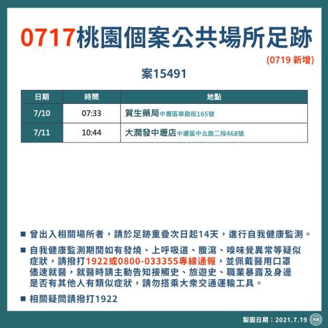 新增0717桃園個案公共場所足跡