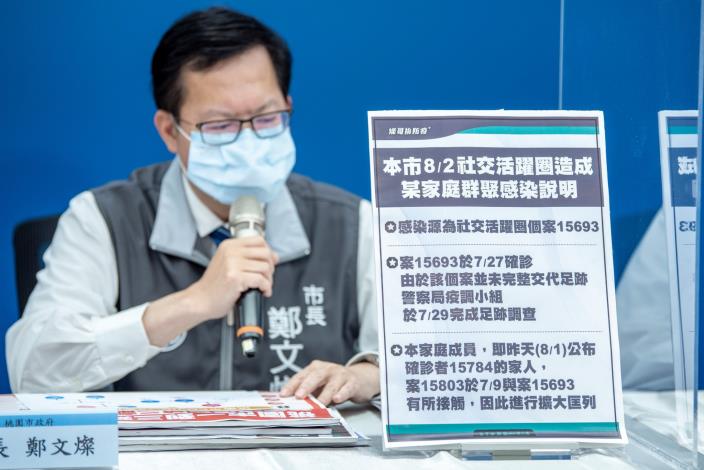 市長針對桃園市社交活躍圈所造成的家族群聚感染事件進行說明