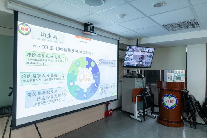 本市Covid-19醫療聯防網絡合作機制運作順暢