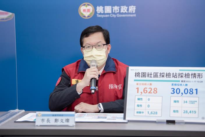 市長呼籲市民主動採檢，確保社區防疫安全