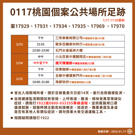 0117桃園個案公共場所足跡