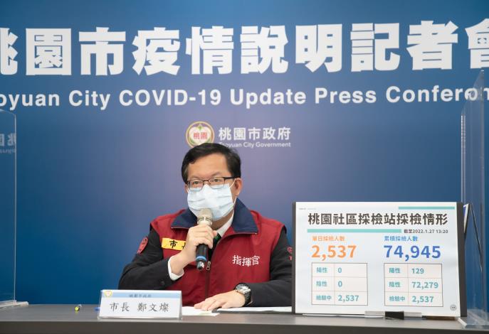 市長說明社區採檢站累計採檢人數