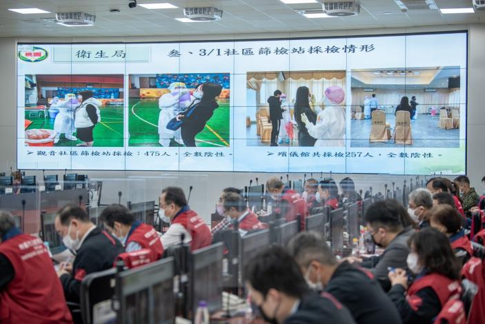市府召開防疫專案會議