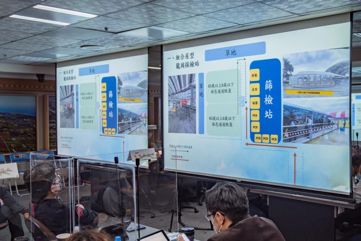 簡報說明社區採檢站設置規劃
