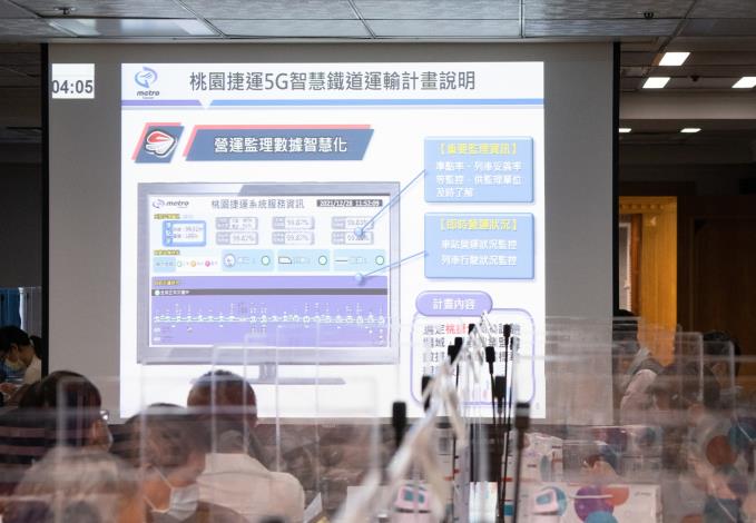 在疫情期間，桃捷公司仍未停歇腳步，持續致力於發展軌道建設的智慧化、營運安全及系統穩定