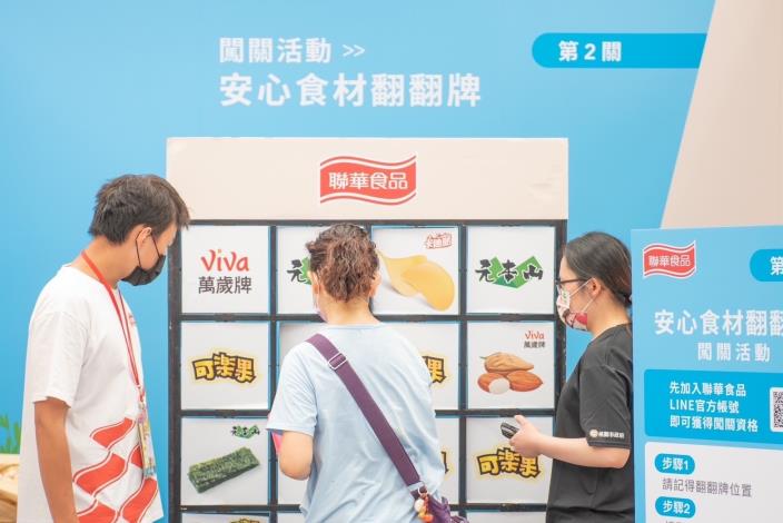 民眾透過九宮格翻牌互動遊戲關卡，瞭解食安溯源資訊