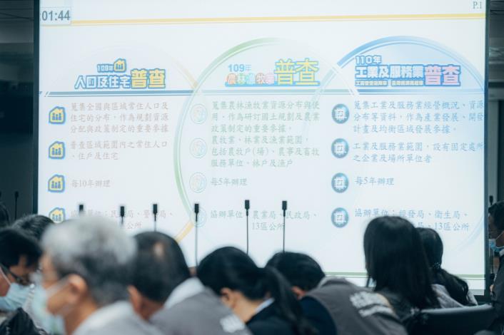 3大普查反映桃園人口增加、工商發展快速、有機農業成長