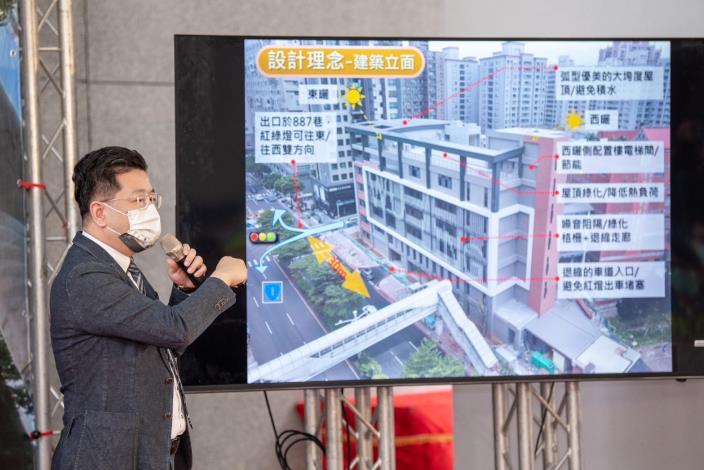 建築團隊工程簡報