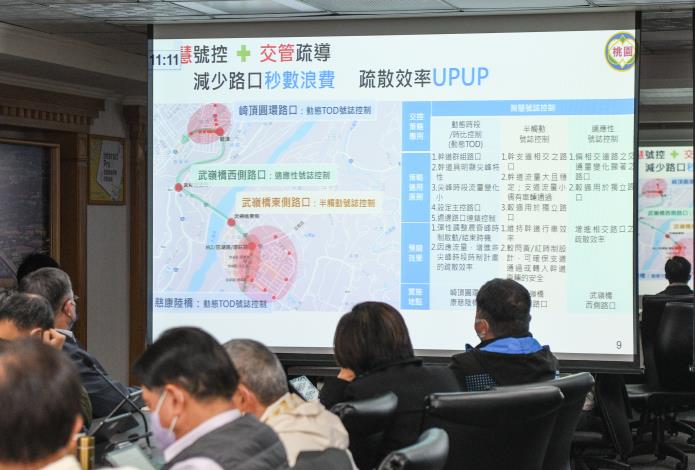交通局「運用智慧科技紓解交通壅塞」專題報告