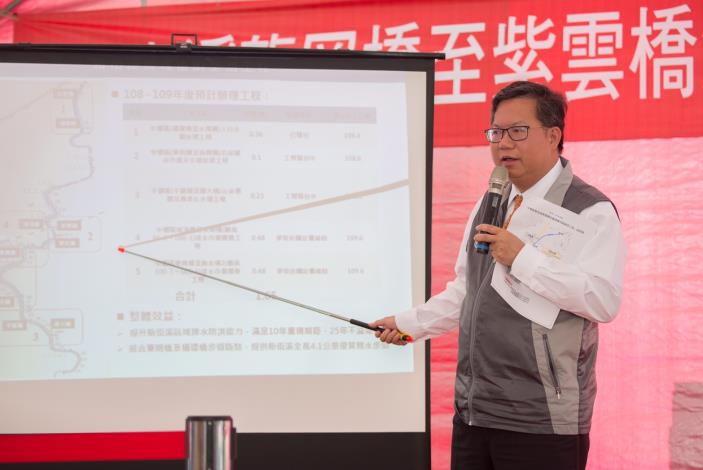 市長致詞，說明工程規劃內容