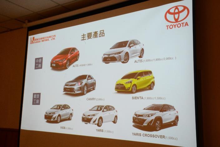 國瑞汽車公司主要生產商品