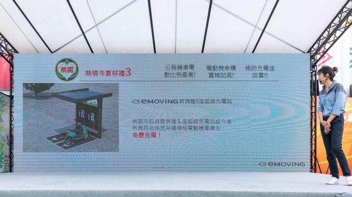 5座超級充電站免費充電