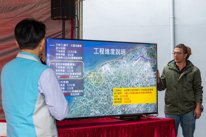台15線電纜地下化進度簡報