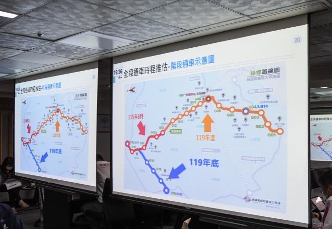 捷運綠線高架段北段（G13站至G32站）力拚115年8月通車