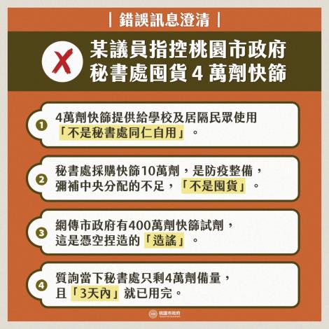 訊息澄清