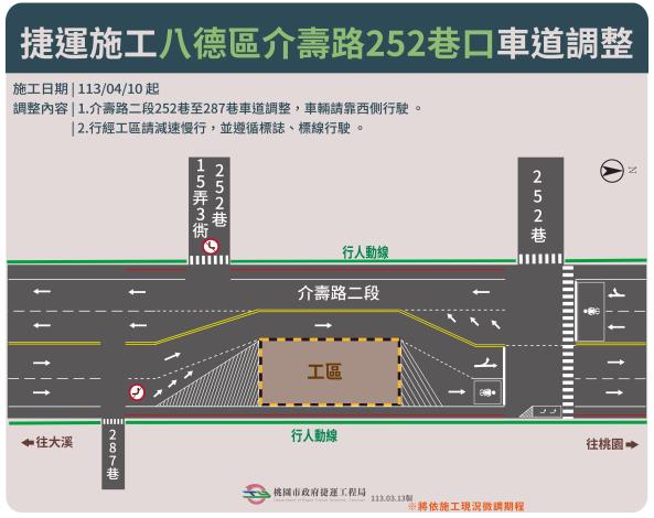 八德區介壽路二段252巷口車道調整 示意圖