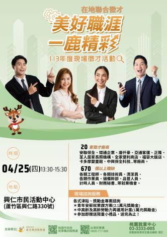 0425在地徵才DM