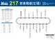 217青埔環線左環線路線圖