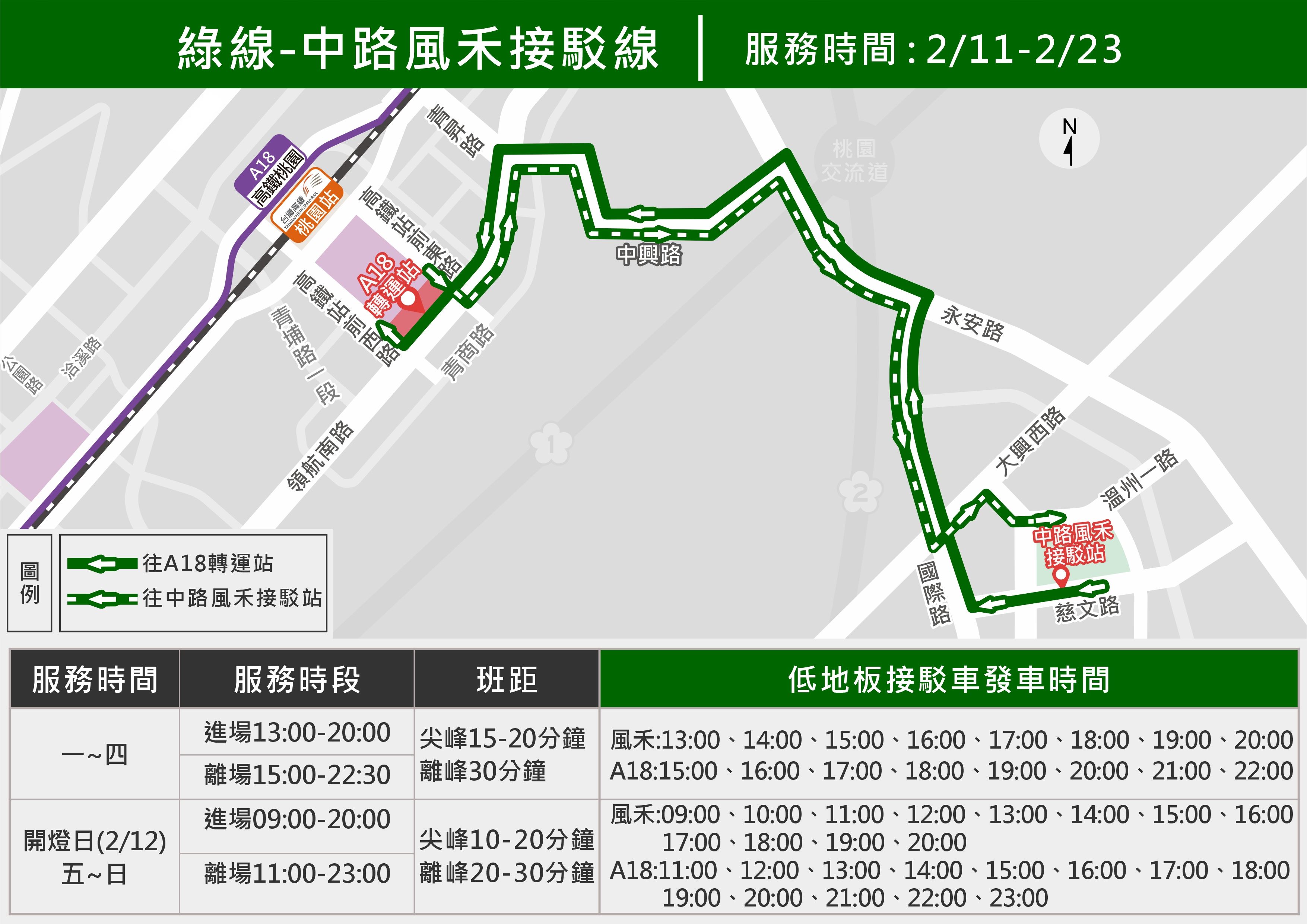 04綠線-中路風禾接駁線