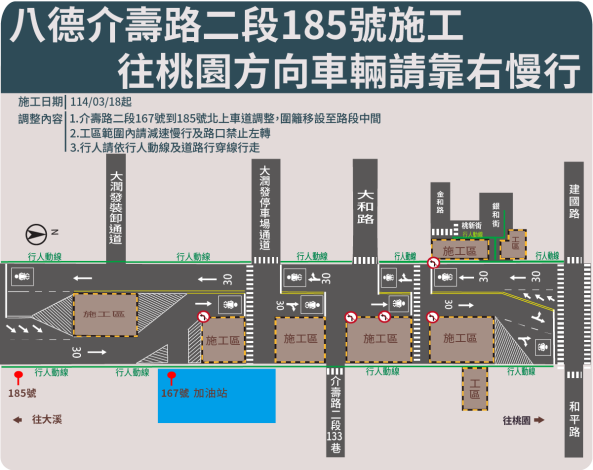 八德介壽路二段185號往桃園方向車輛請靠右慢行 交維示意圖