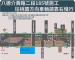 八德介壽路二段185號往桃園方向車輛請靠右慢行 交維示意圖
