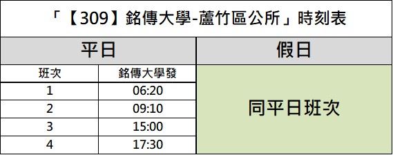 2.309時刻表【試辦轉為正式路線】