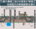 八德介壽路二段185號往桃園方向交維示意圖