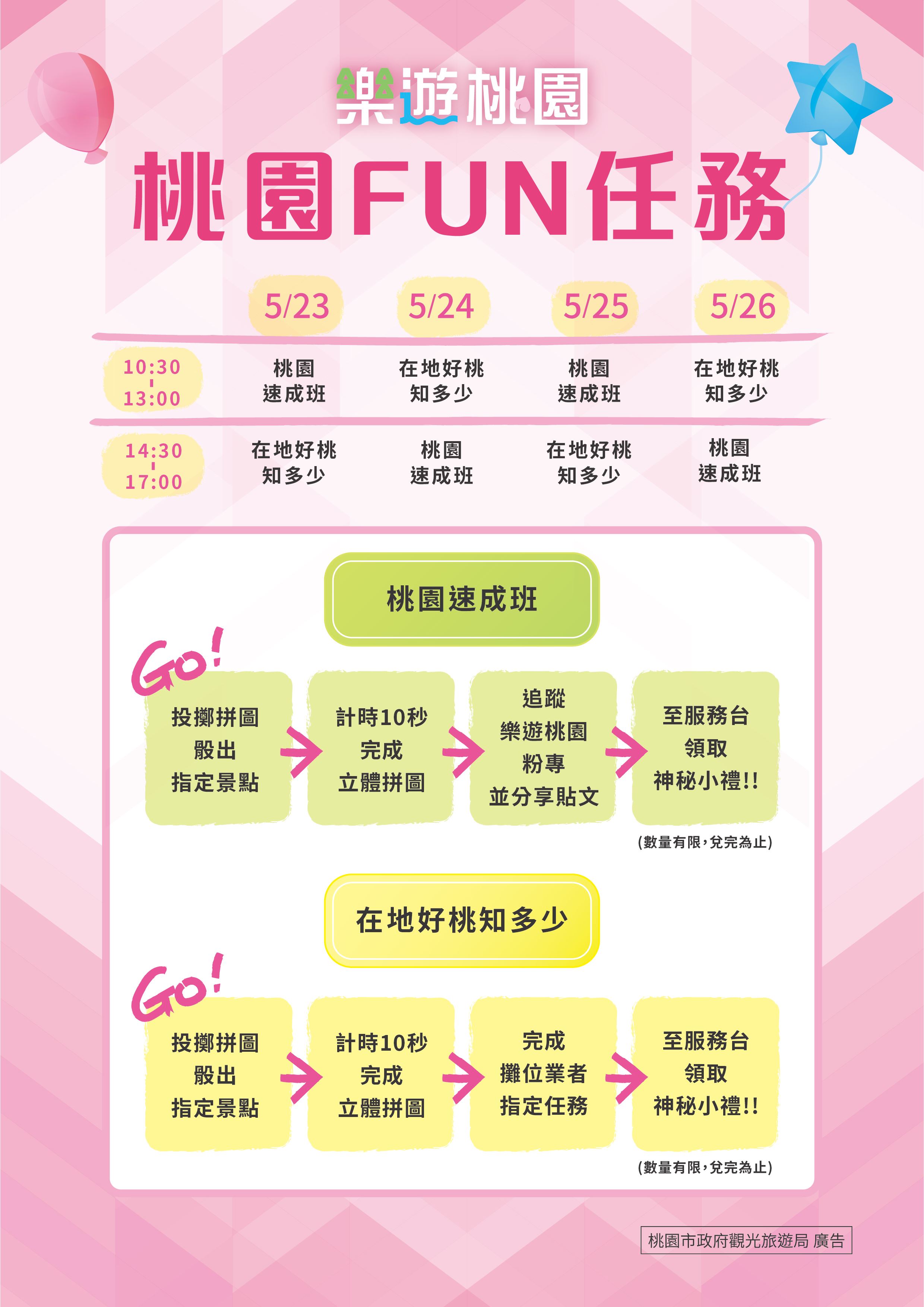 互動遊戲