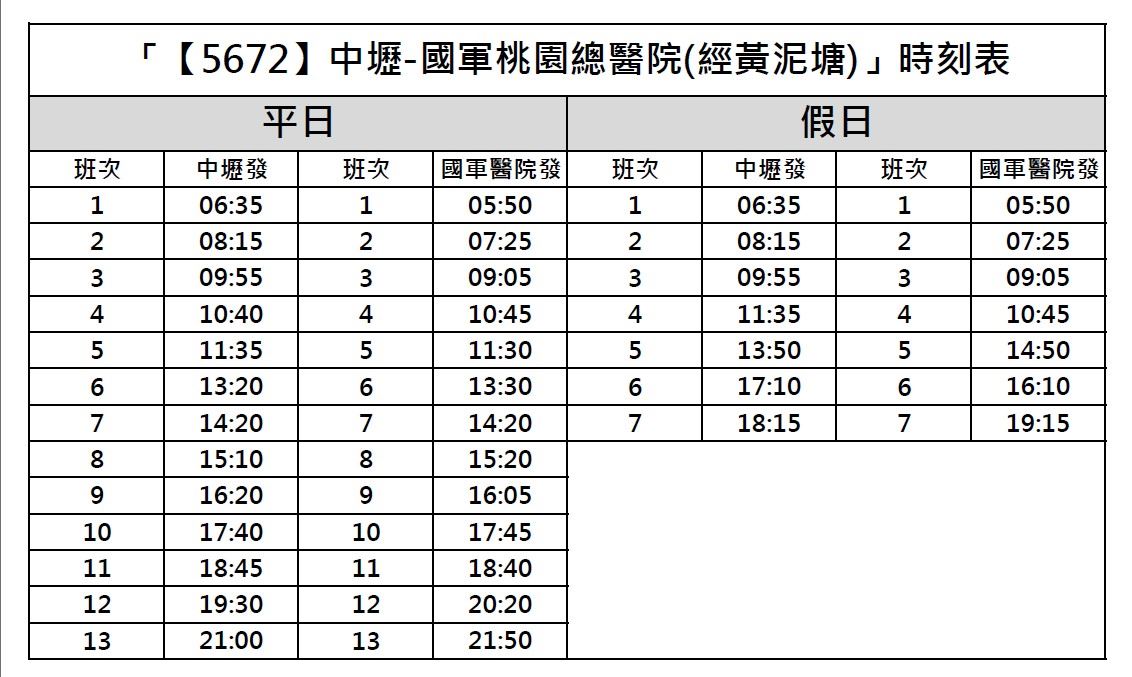「5672」時刻表