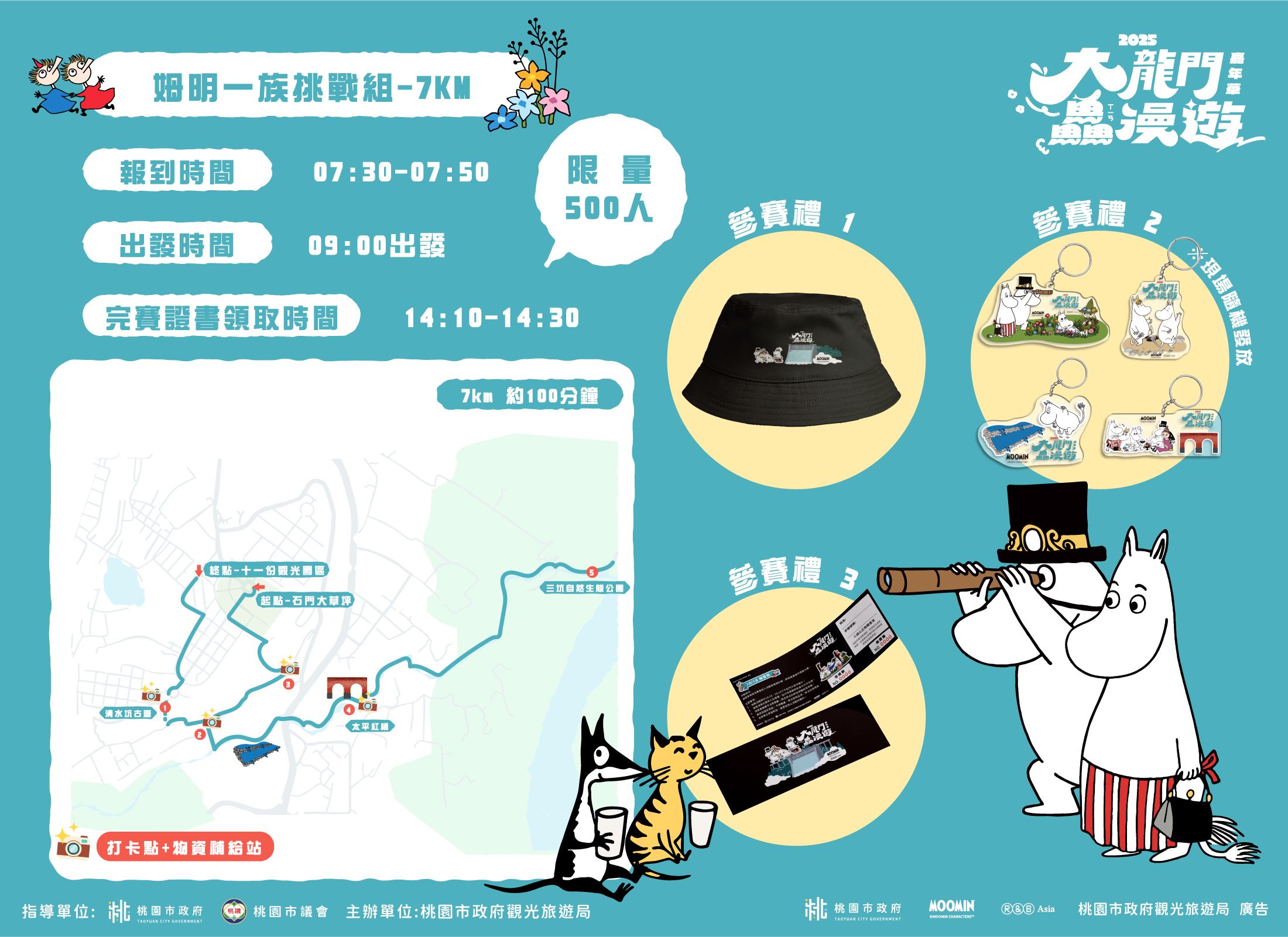 組別資訊圖_姆明一族挑戰組_0