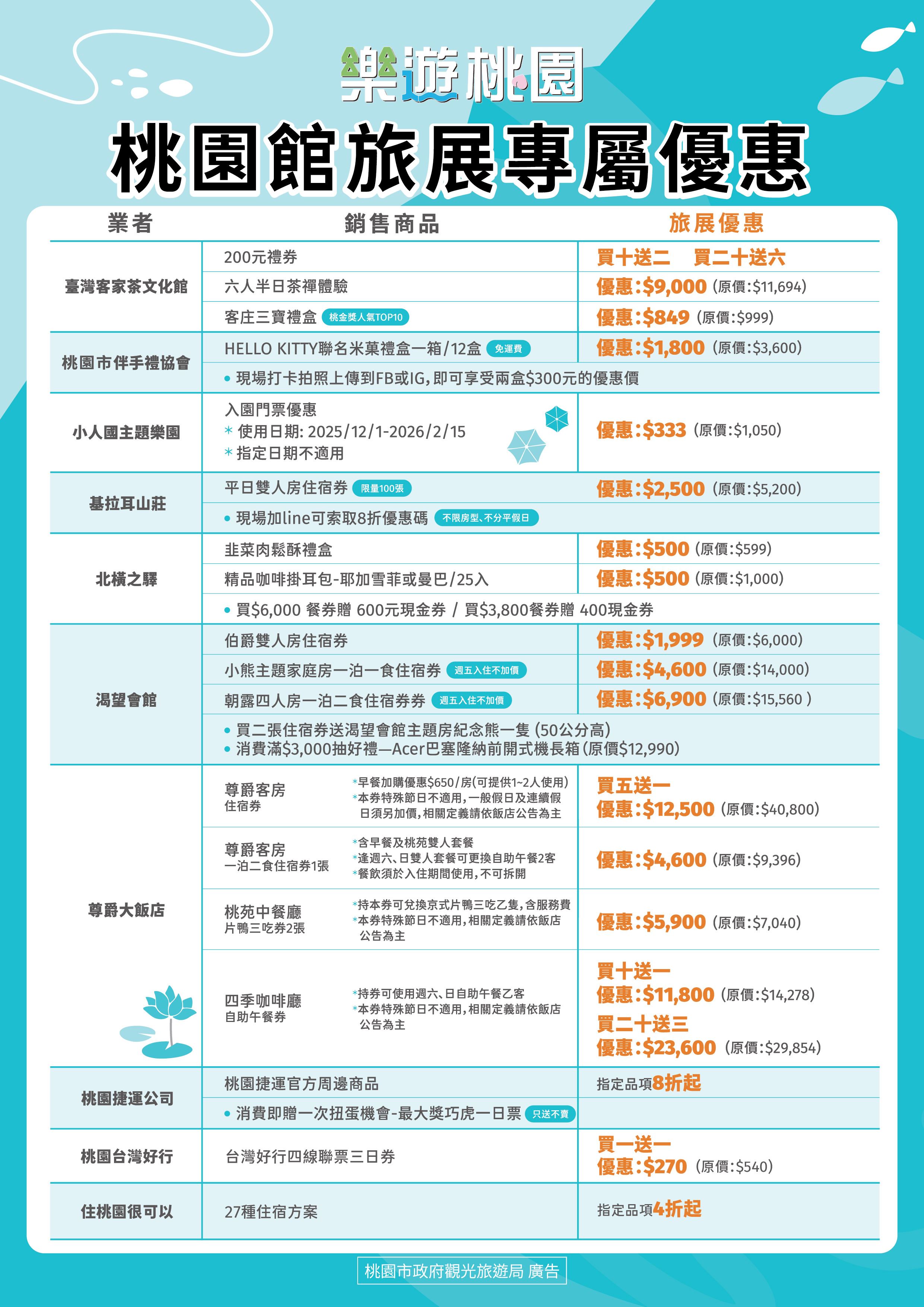 ★桃園館旅展專屬優惠