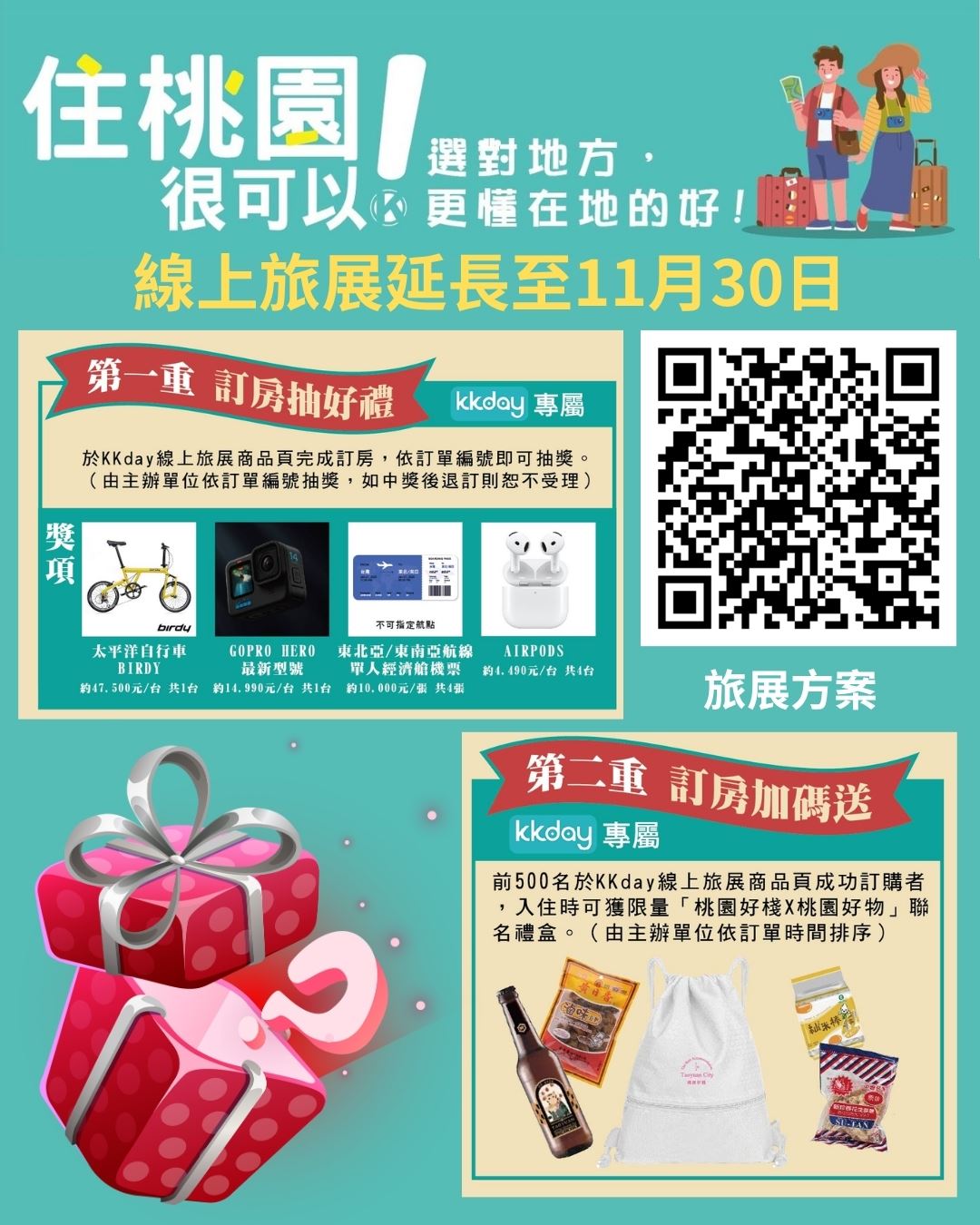 好康優惠1、2重